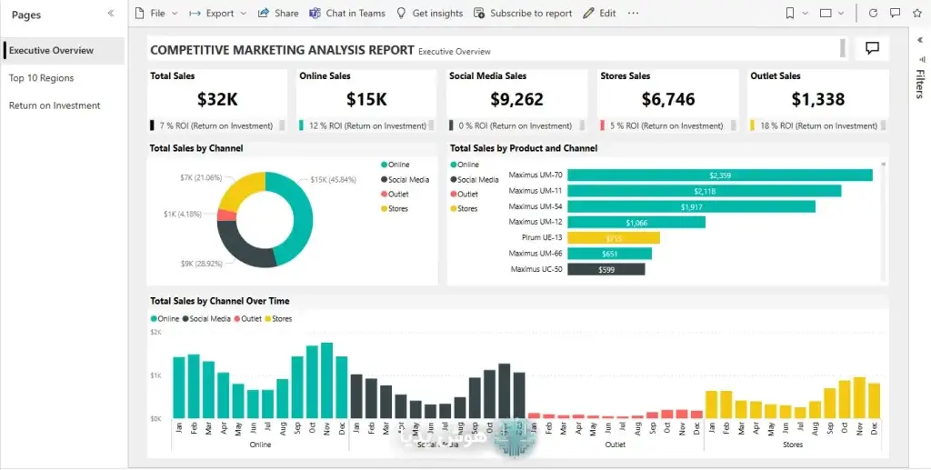 Microsoft Power BI: تجسم داده‌ها