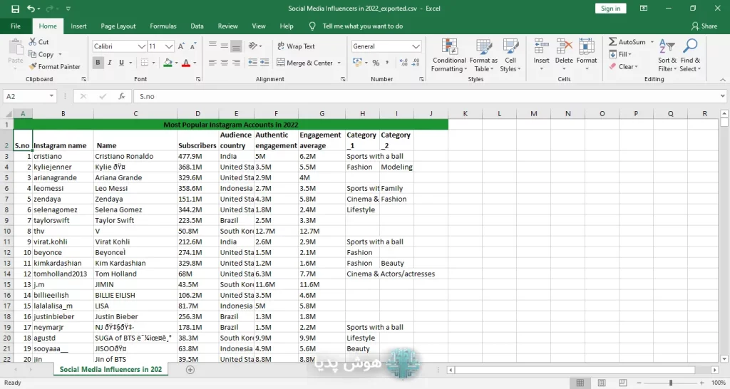 Excel Formula Writing with AI