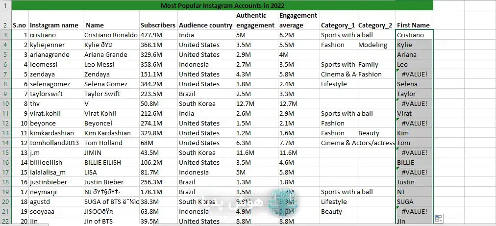 Excel Formula Writing with AI